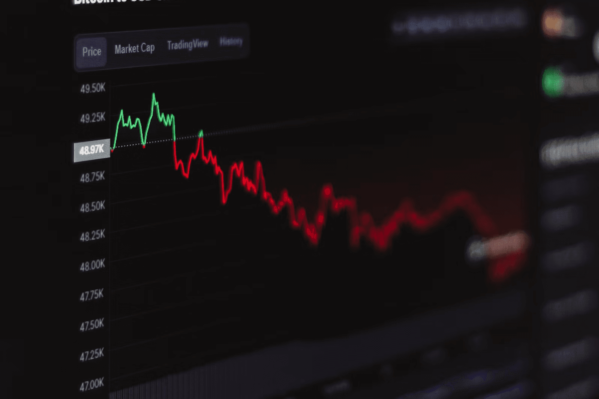 Falling stocks